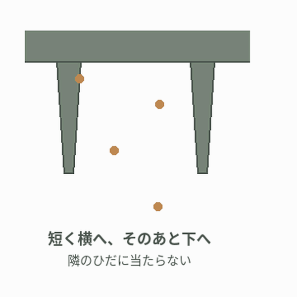 ひだの間を胞子が落ちる模式図。距離と時間は説明用に調整しています。