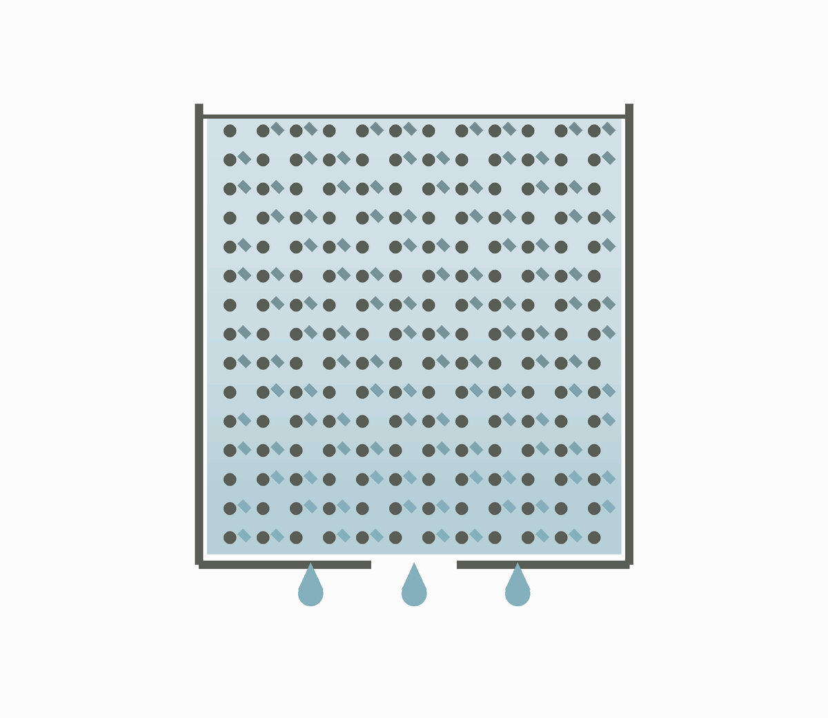 排水が進んでも用土の底付近に水が残る模式図