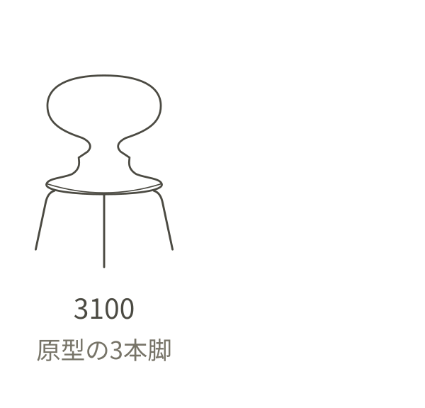 原型の3本脚3100を先に示し、現行の4本脚3101を隣に並べる比較図