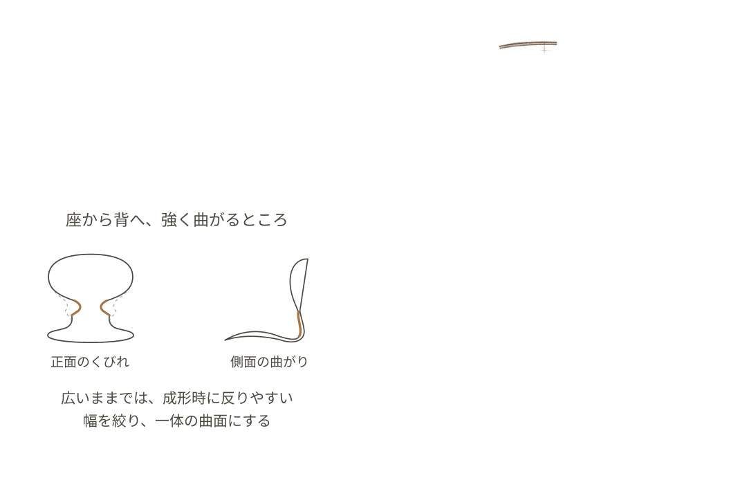 3本脚のアントチェア3100と、一体成形のためにつなぎ目を細くした理由を示すメイン図解。描線から着彩スケッチが完成するアニメーション