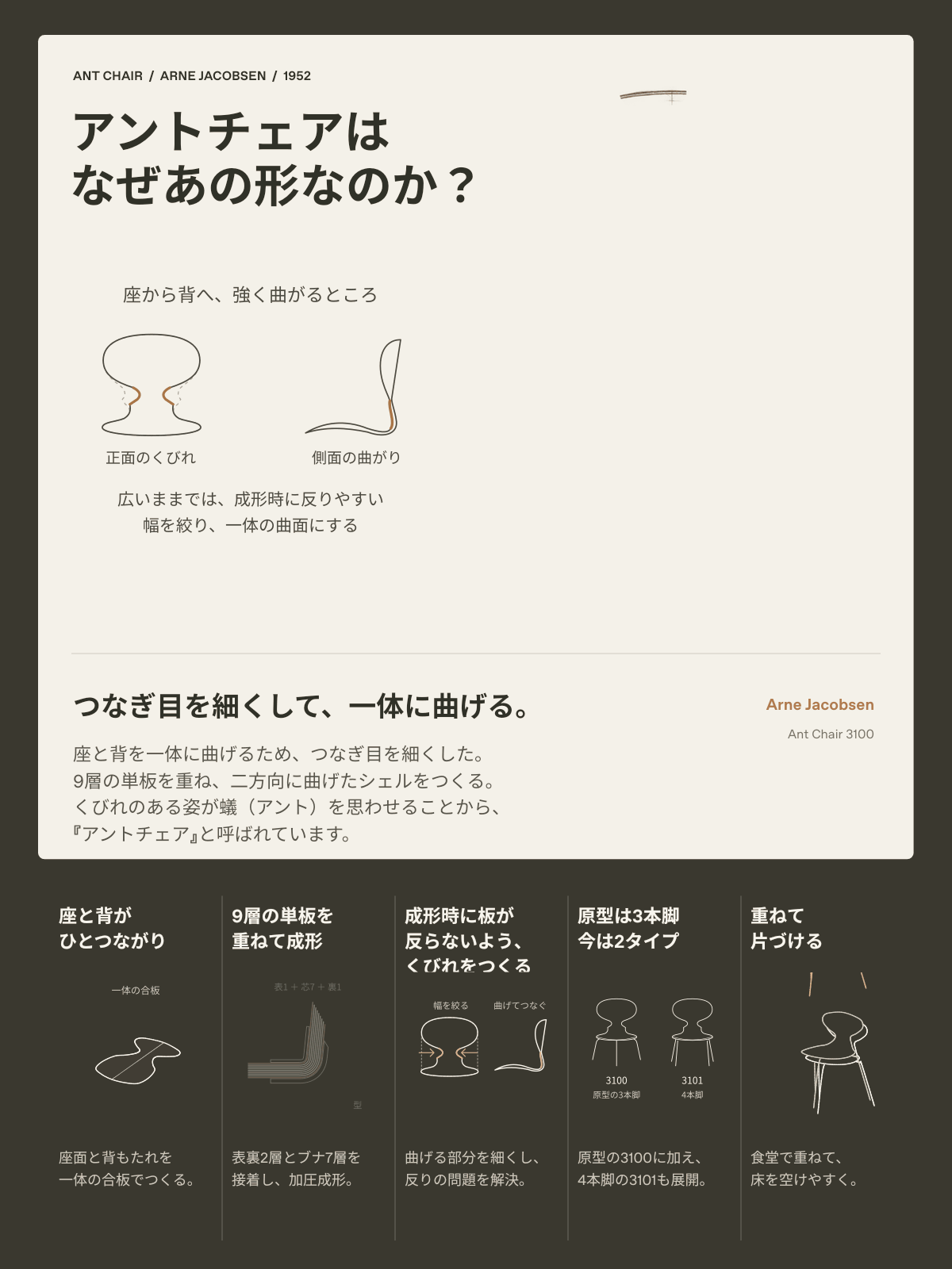 アントチェアはなぜあの形なのか？