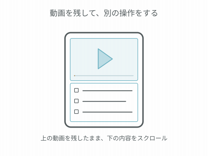 縦向きのiPhone Duoの上側で動画、下側でアプリを使う模式図
